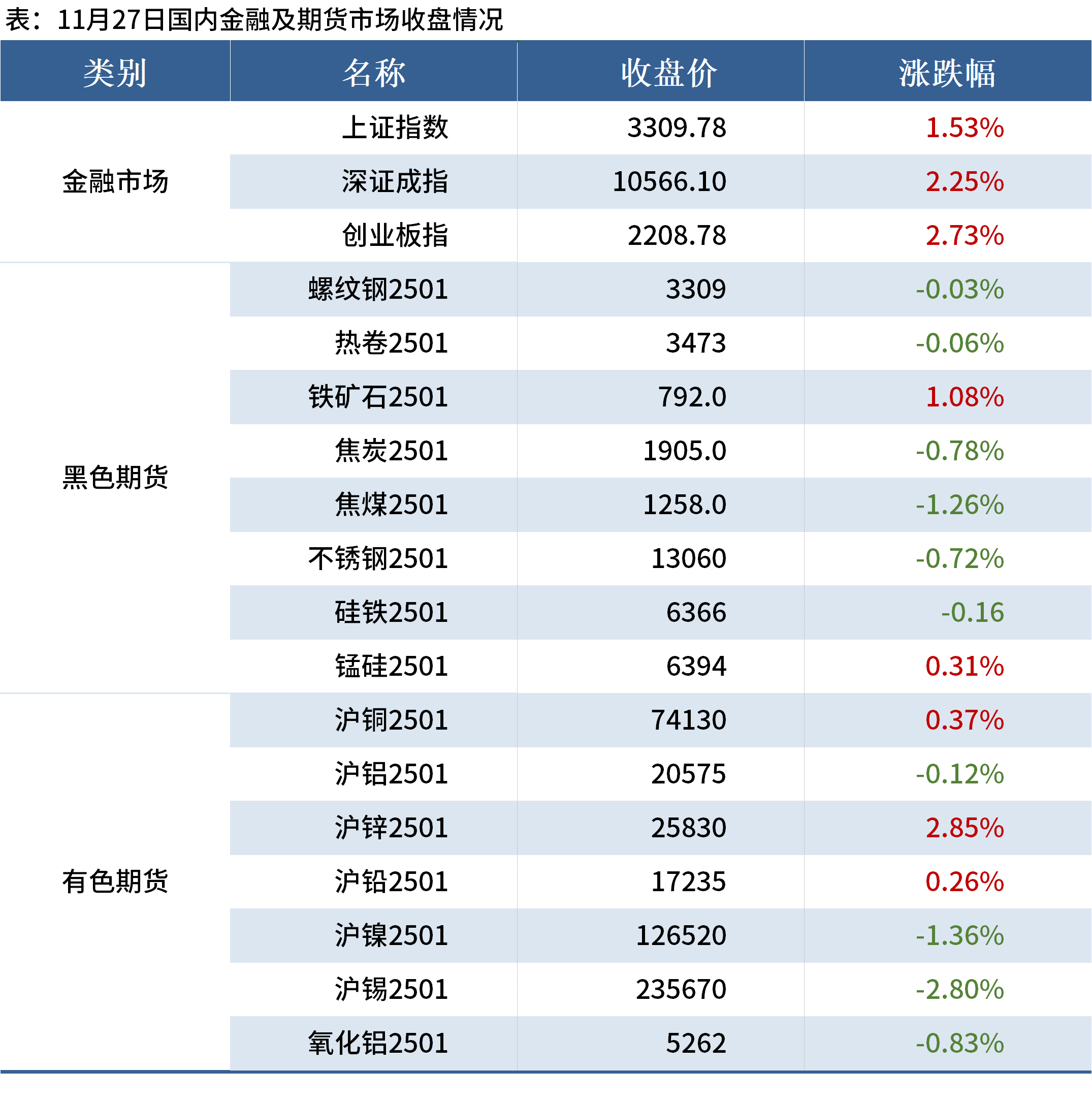 D:/Users/Desktop/晚餐/晚餐图片/晚餐3.png晚餐3