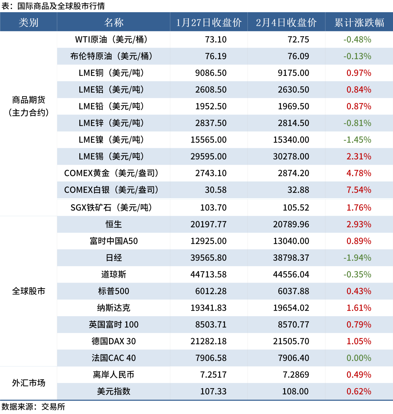 无标题