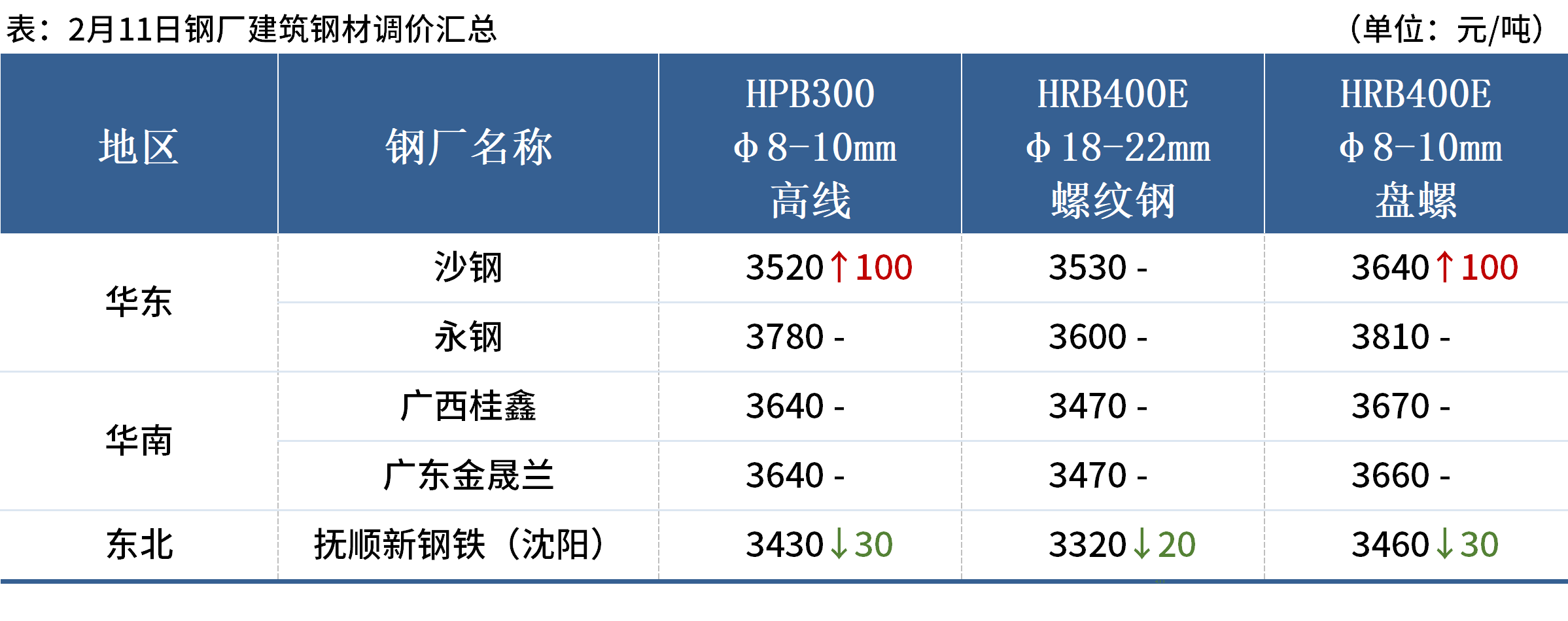 企业微信截图_17392650117167